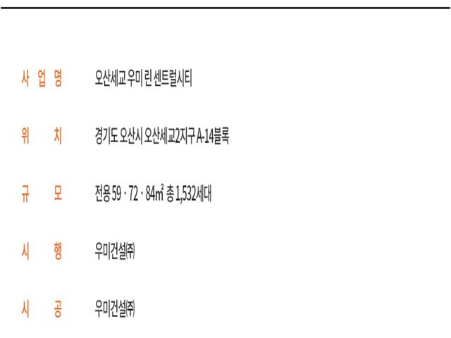 오산세교 우미린 센트럴시티 사업개요